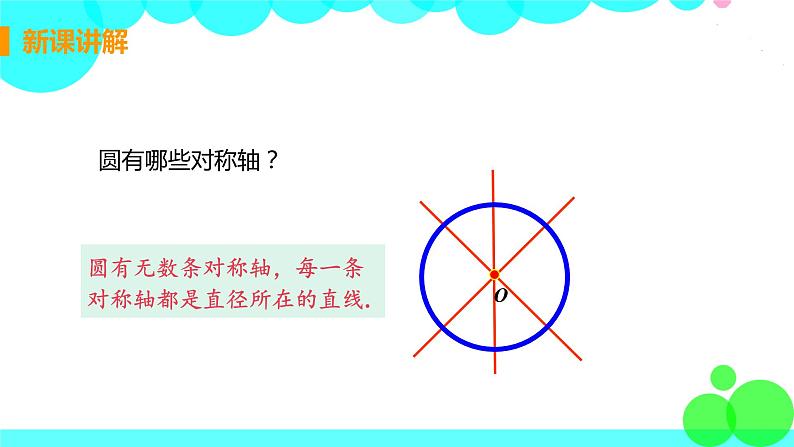 9年级数学江苏科技上册 2.2 圆的对称性 PPT课件+教案+練習07