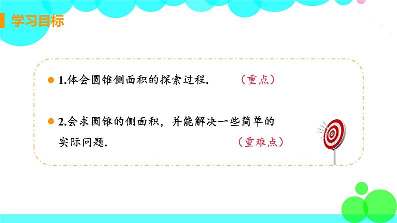 2.8 圆锥的侧面积第3页