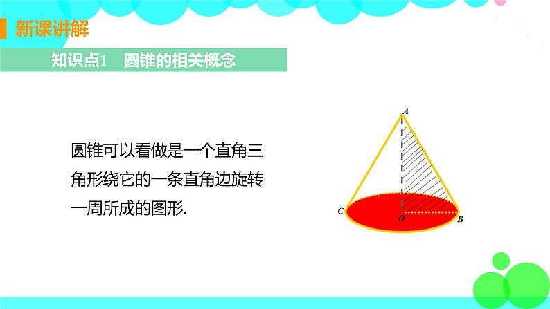 2.8 圆锥的侧面积第6页
