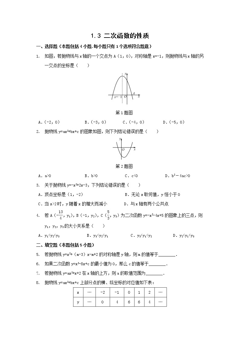 九年级数学浙教上册 1.3 二次函数的性质 PPT课件+教案+練習01