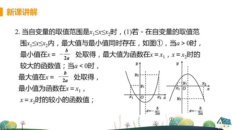 第1课时 二次函数最值问题第6页