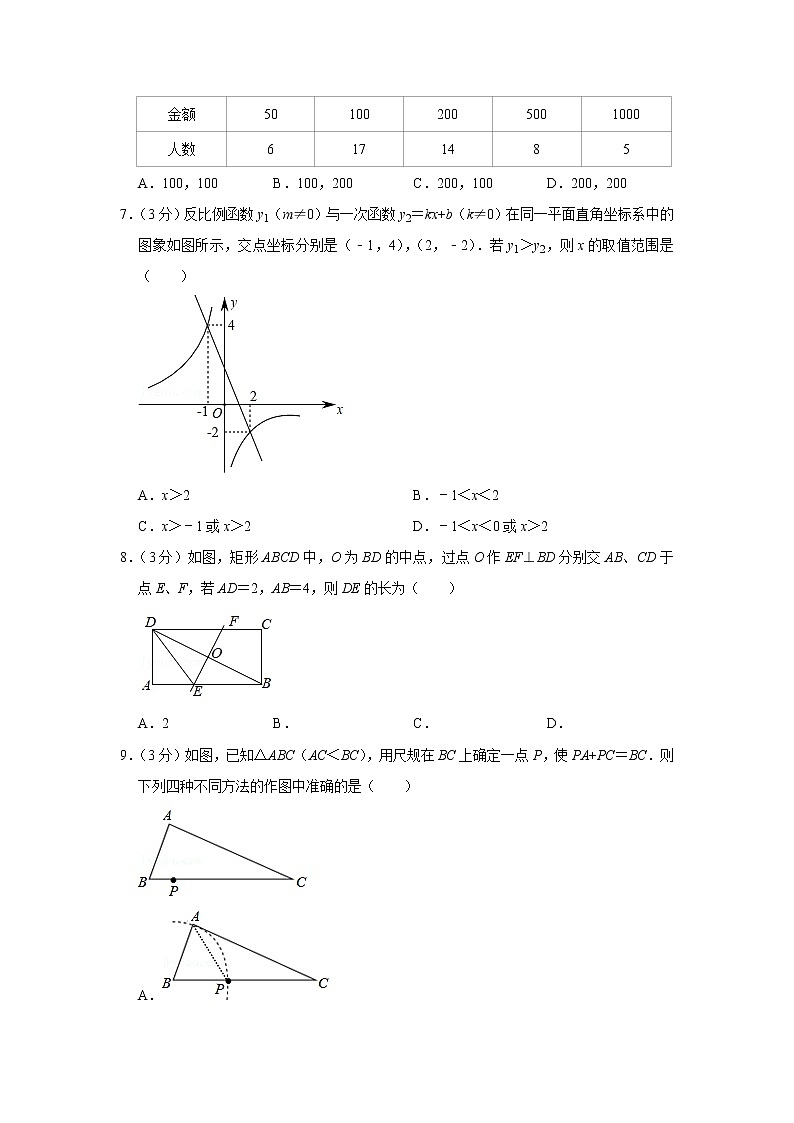 2022年广西玉林市玉州区中考数学一模试卷02