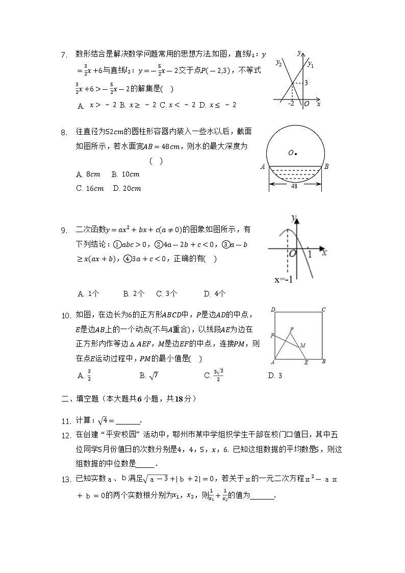 2022年湖北省鄂州市鄂城区中考模拟数学试题(word版无答案)第2页