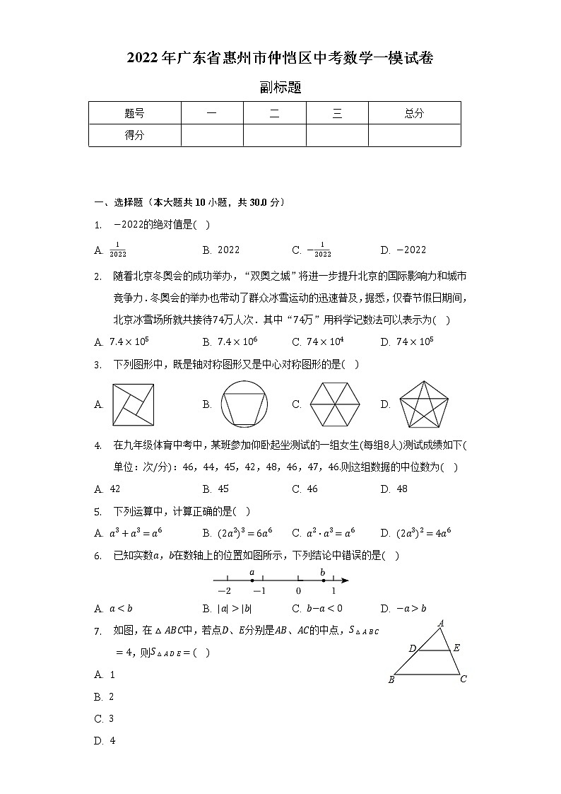 2022年广东省惠州市仲恺区中考数学一模试卷（含解析）第1页
