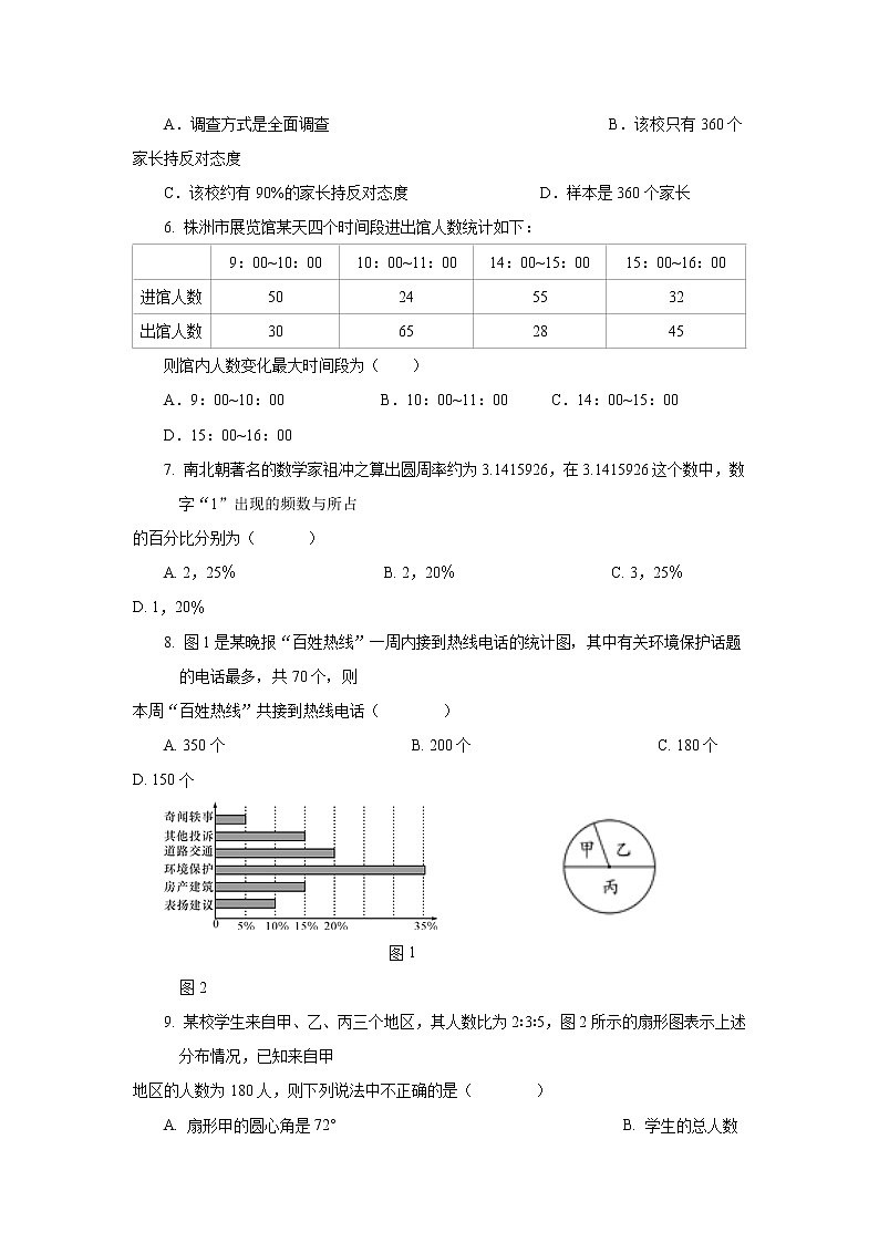 七年级下册数学人教版习题： 第十章    数据的收集、整理与描述 单元测试（一）02