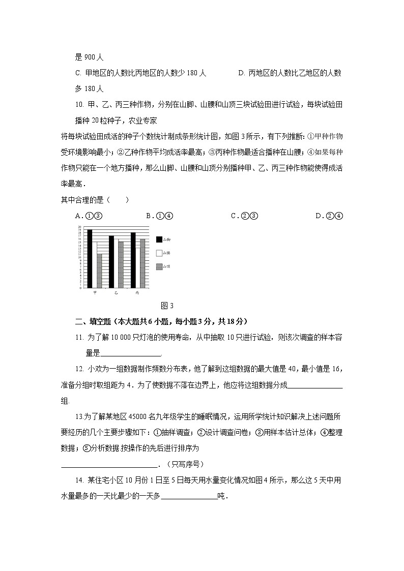 七年级下册数学人教版习题： 第十章    数据的收集、整理与描述 单元测试（一）03