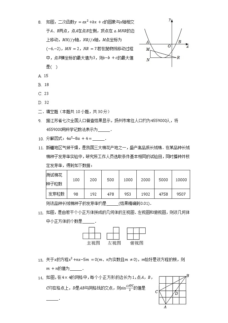 2022年江苏省扬州市邗江区中考数学一模试卷（含解析）02