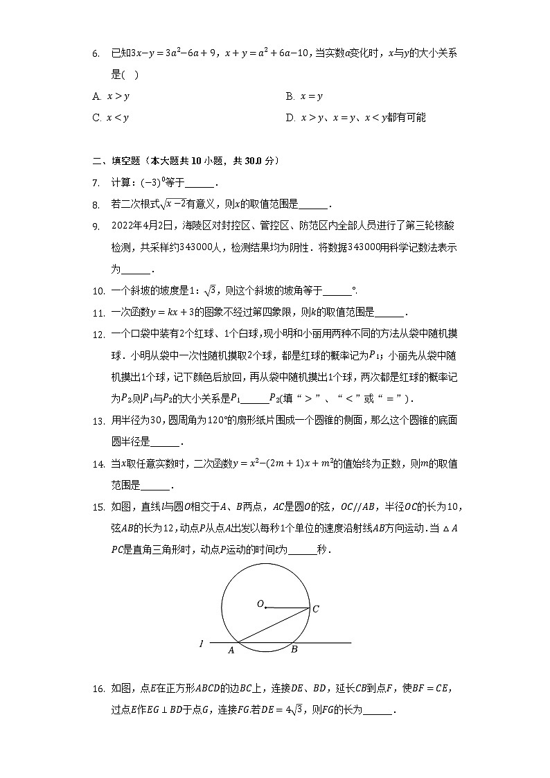 2022年江苏省泰州市海陵区中考数学一模试卷（含解析）第2页