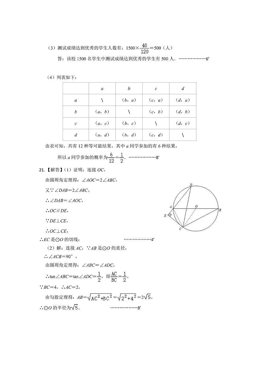 2021-2022北雅二模（答案）第2页