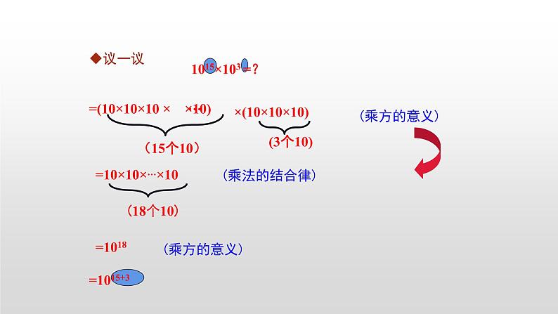 12.1.1 同底数幂的乘方 课件05