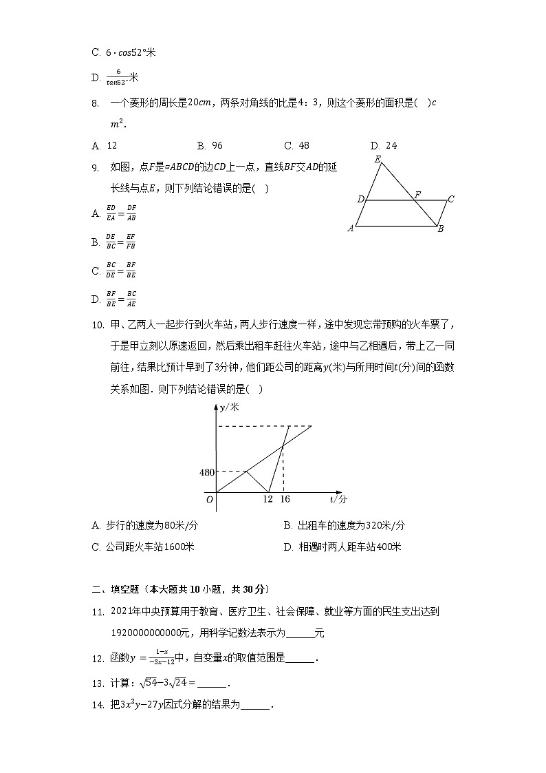 2022年黑龙江省哈尔滨市呼兰区中考数学一模试卷（含解析）第2页