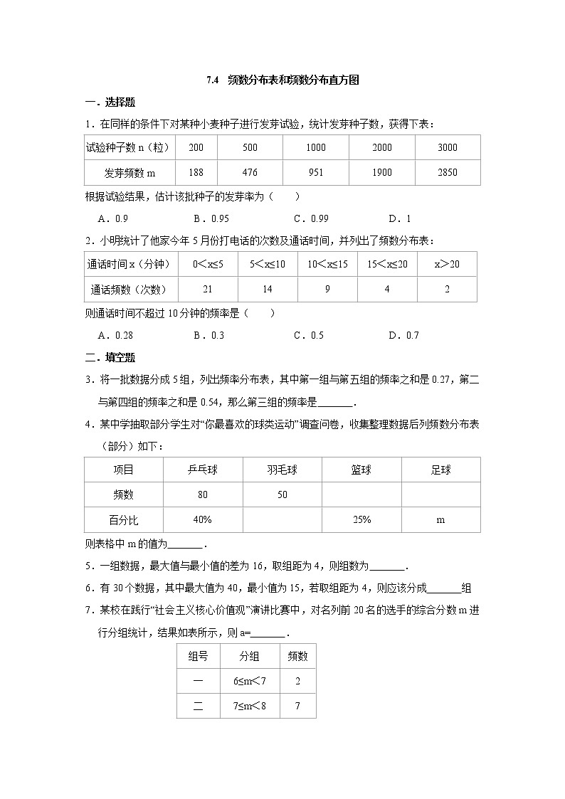 7.4  频数分布表和频数分布直方图第1页