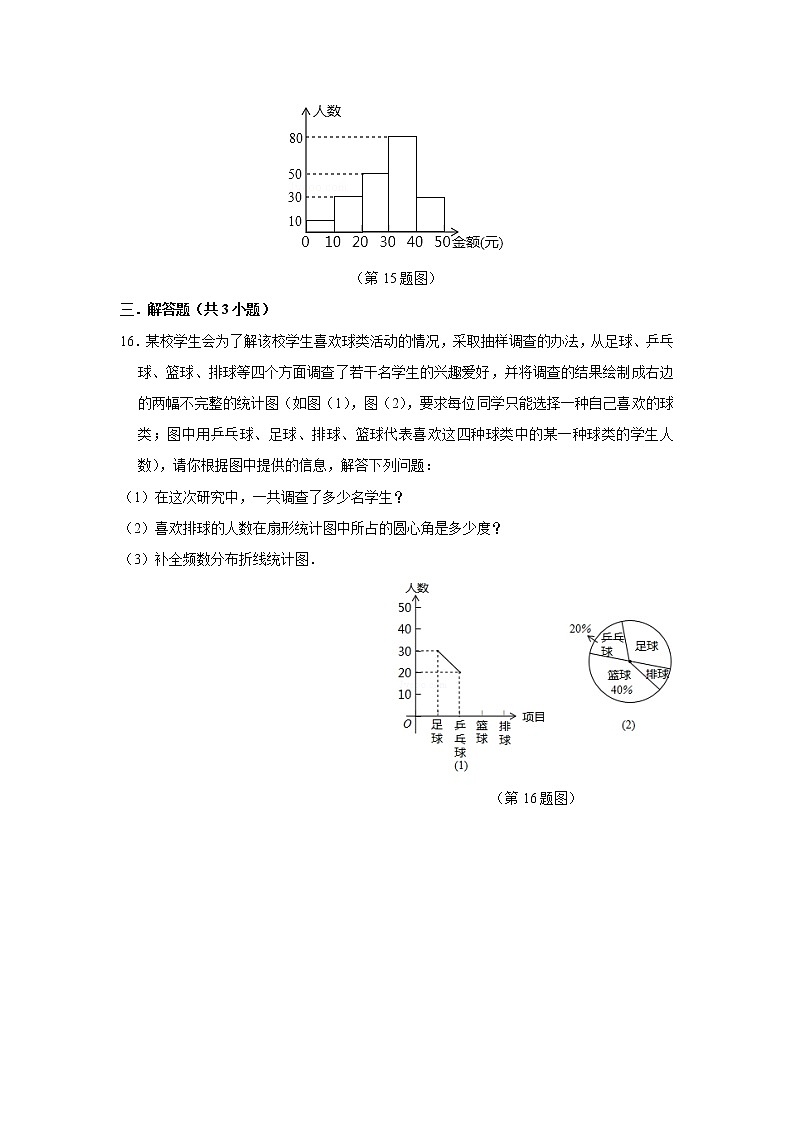 7.3  频数和频率第3页