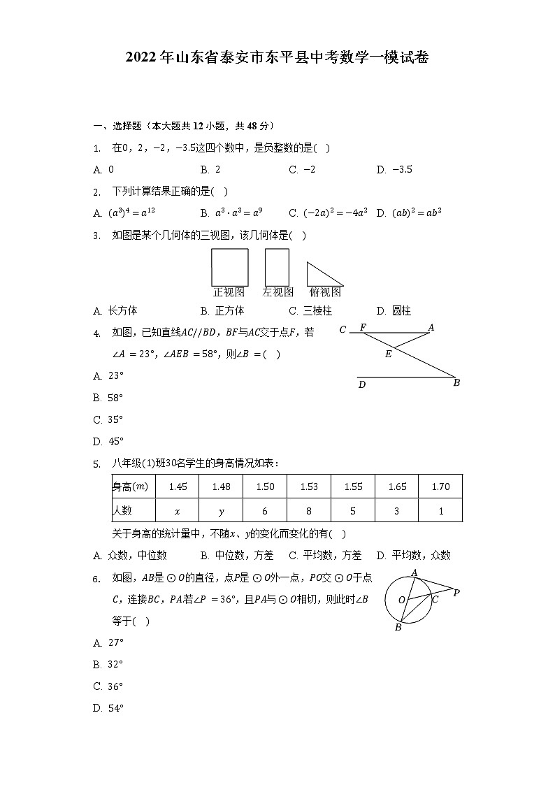 2022年山东省泰安市东平县中考数学一模试卷（含解析）第1页