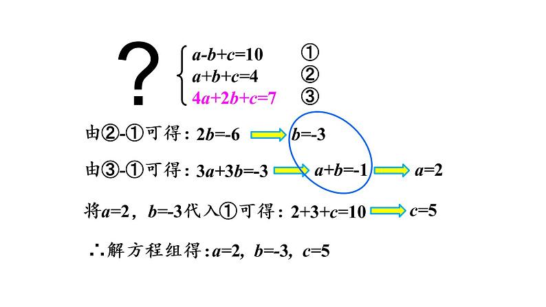 人教版数学九年级上册课件--22.1.4 二次函数y=ax2+bx+c的图象和性质-第2课时 用待定系数法求二次函数的解析式第8页