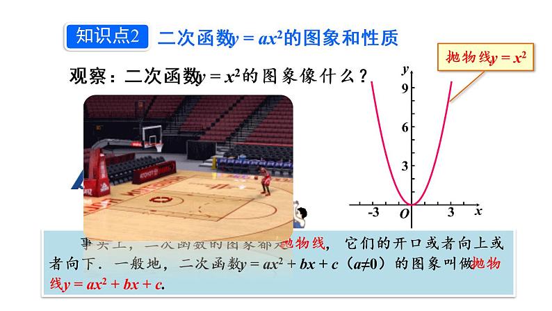 人教版数学九年级上册课件--22.1 二次函数的图象和性质--22.1.2 二次函数y=ax²的图象和性质06