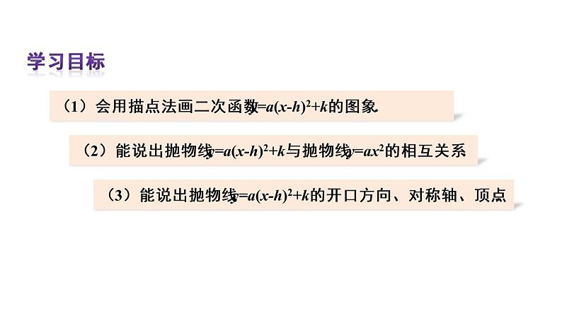 人教版数学九年级上册课件--22.1.3 二次函数y=a(x-h)2+k的图象和性质-第3课时二次函数y=a(x-h)²+k的图象和性质03