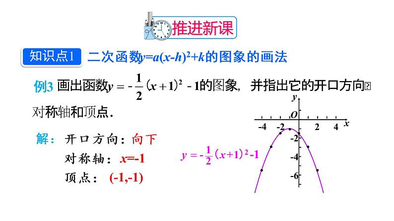 人教版数学九年级上册课件--22.1.3 二次函数y=a(x-h)2+k的图象和性质-第3课时二次函数y=a(x-h)²+k的图象和性质04