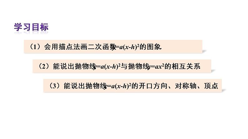 人教版数学九年级上册课件--22.1.3 二次函数y=a(x-h)2+k的图象和性质--第2课时 二次函数y=a(x-h)²的图象和性质04