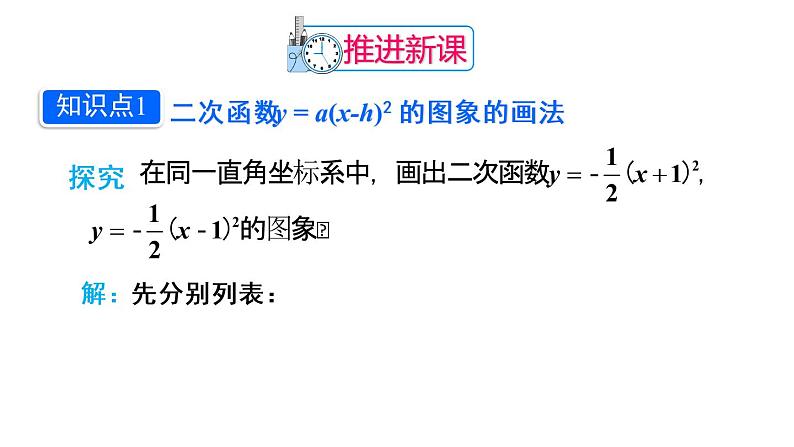 人教版数学九年级上册课件--22.1.3 二次函数y=a(x-h)2+k的图象和性质--第2课时 二次函数y=a(x-h)²的图象和性质05