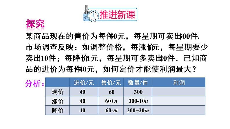 人教版数学九年级上册课件--22.3实际问题与二次函数-第2课时 最大利润问题04