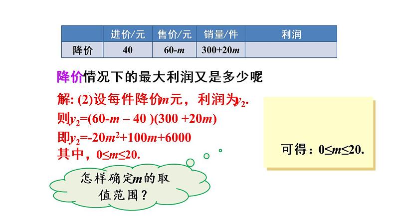 人教版数学九年级上册课件--22.3实际问题与二次函数-第2课时 最大利润问题06