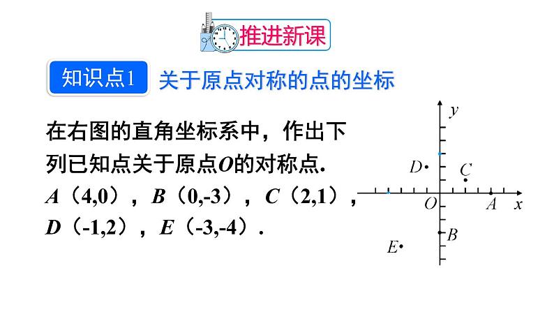 人教版数学九年级上册课件--23.2.3 关于原点对称的点的坐标04