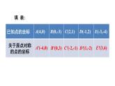 人教版数学九年级上册课件--23.2.3 关于原点对称的点的坐标