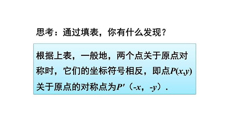 人教版数学九年级上册课件--23.2.3 关于原点对称的点的坐标06