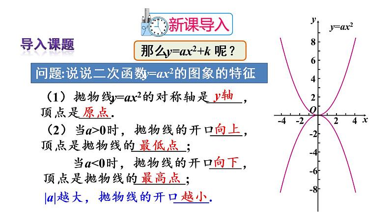 人教版数学九年级上册课件--22.1.3 二次函数y=a(x-h)2+k的图象和性质--第1课时 二次函数y=ax²+k的图象和性质02