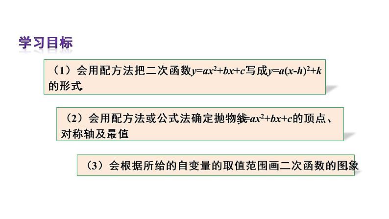 人教版数学九年级上册课件--22.1.4 二次函数y=ax2+bx+c的图象和性质--第1课时 二次函数y=ax²+bx+c的图象和性质03