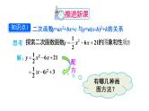 人教版数学九年级上册课件--22.1.4 二次函数y=ax2+bx+c的图象和性质--第1课时 二次函数y=ax²+bx+c的图象和性质