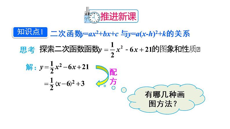 人教版数学九年级上册课件--22.1.4 二次函数y=ax2+bx+c的图象和性质--第1课时 二次函数y=ax²+bx+c的图象和性质04