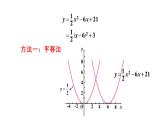 人教版数学九年级上册课件--22.1.4 二次函数y=ax2+bx+c的图象和性质--第1课时 二次函数y=ax²+bx+c的图象和性质