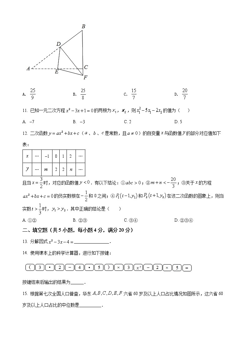 2022年山东省淄博市高青县中考二模数学试题(word版含答案)03