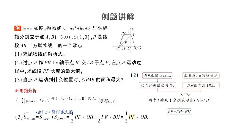 人教版数学九年级上册课件--专题七 二次函数与线段或面积问题02