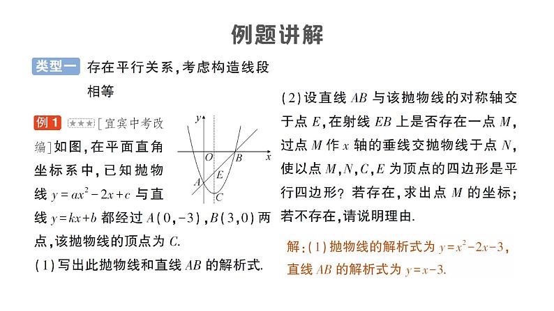 人教版数学九年级上册课件--专题十 二次函数与特殊四边形的存在性问题第2页