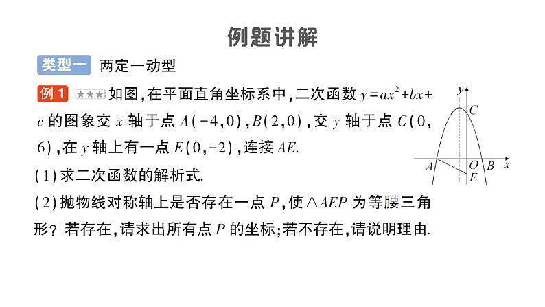 人教版数学九年级上册课件--专题八 二次函数与等腰三角形的存在性问题第2页