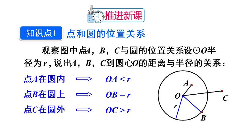 人教版九年级数学上册课件--24.2.1 点和圆的位置关系04