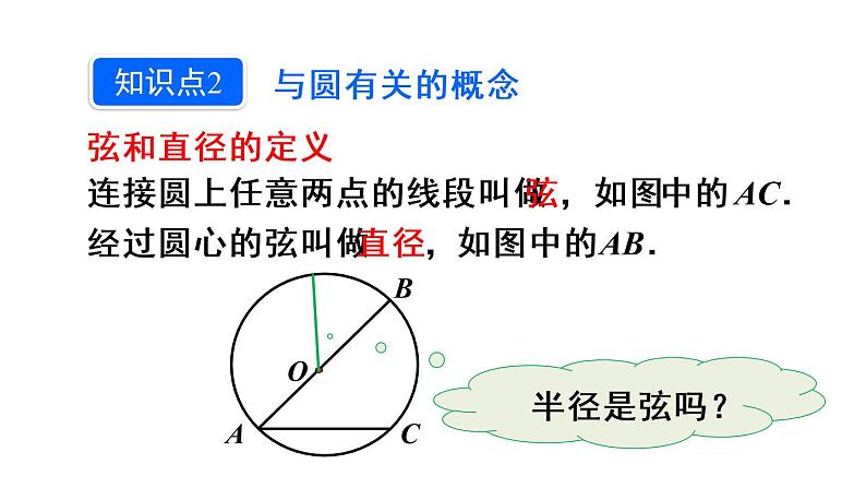 人教版九年级数学上册课件--24.1 圆的有关性质-24.1.1 圆08