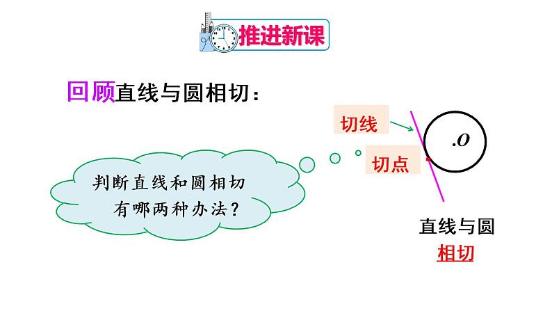 人教版九年级数学上册课件--24.2.2 直线和圆的位置关系-第2课时 切线的判定与性质第4页