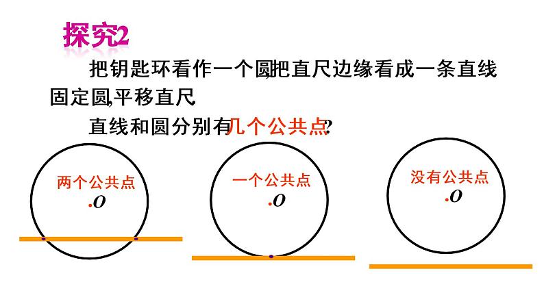 人教版九年级数学上册课件--24.2.2 直线和圆的位置关系-第1课时 直线和圆的位置关系第7页