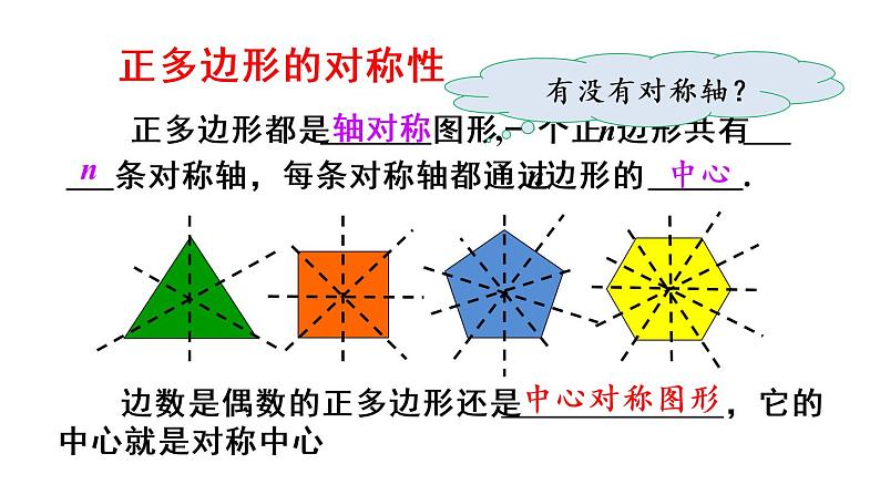 人教版九年级数学上册课件--24.3 正多边形和圆08