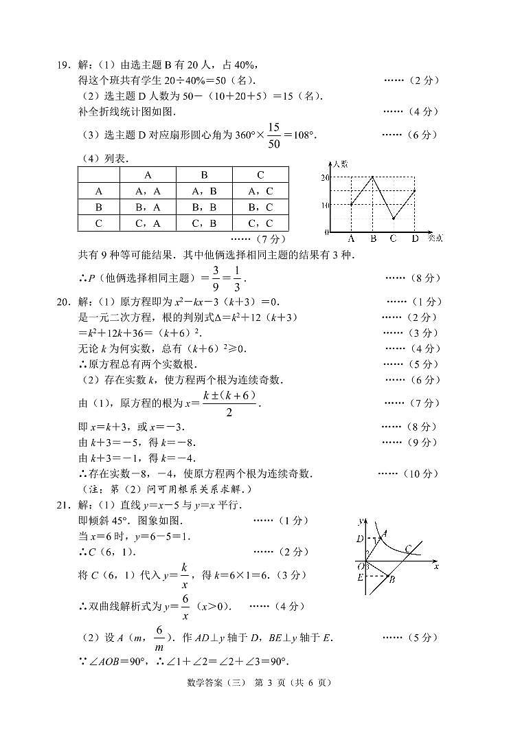 数学参考答案及评分意见第3页