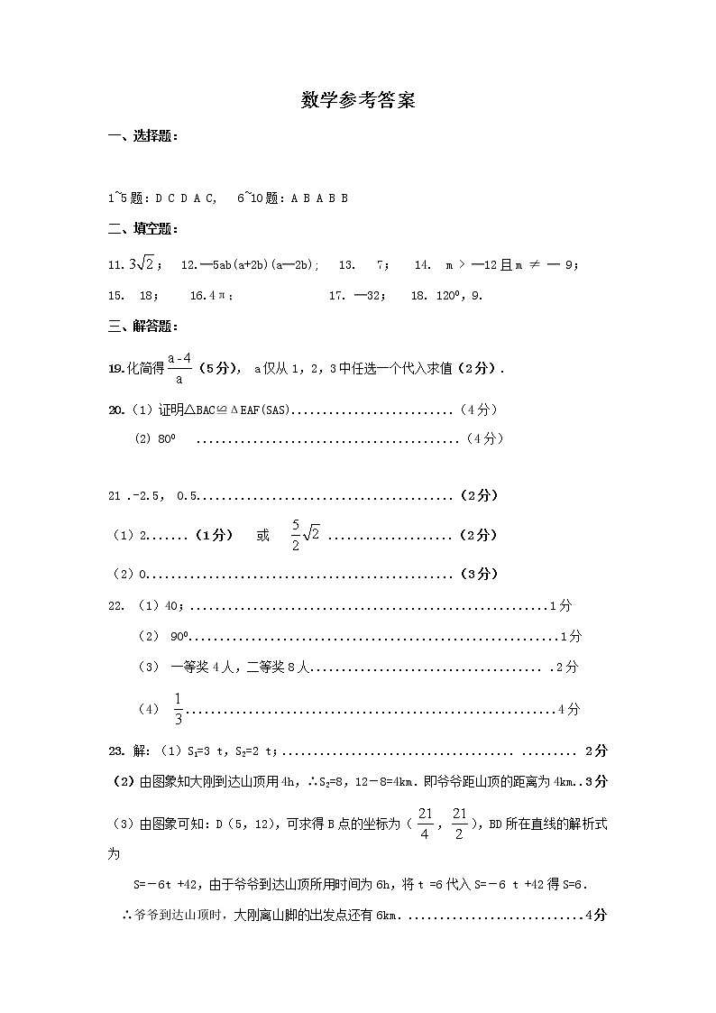 2022年五月份数学模拟试题参考答案第1页