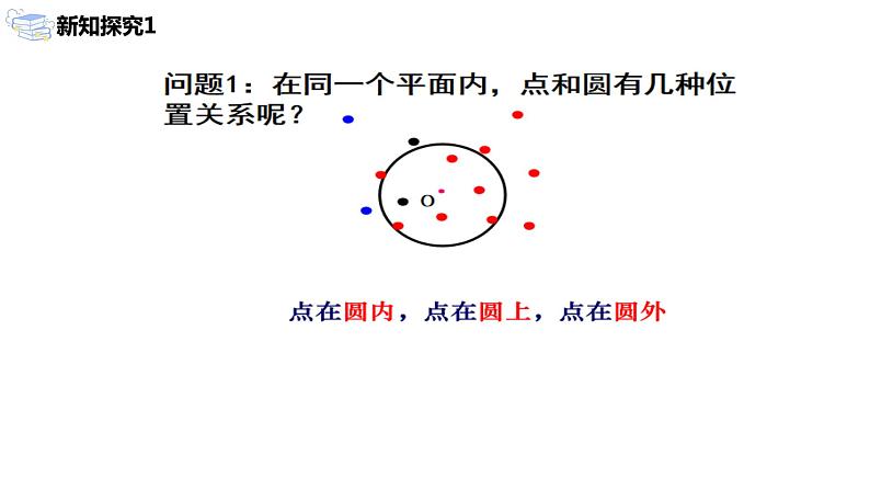 九年级上册 24.2.1《点和圆的位置关系》课件+教案+练习04