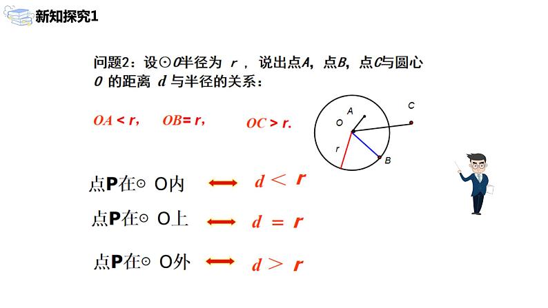 九年级上册 24.2.1《点和圆的位置关系》课件+教案+练习05