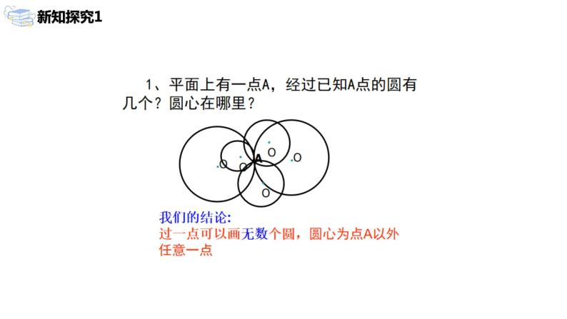 九年级上册 24.2.1《点和圆的位置关系》课件+教案+练习08