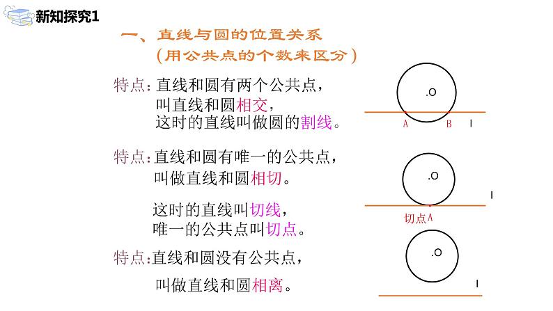 九年级上册 24.2.2.1《直线和圆的位置关系》课件+教案+练习04