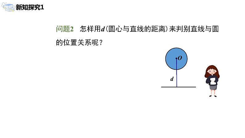 九年级上册 24.2.2.1《直线和圆的位置关系》课件+教案+练习06